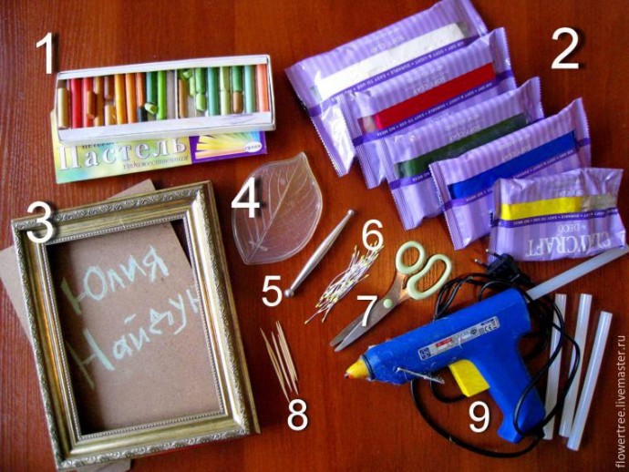 Делаем панно "Сирень" из полимерной глины Делаем панно "Сирень" из полимерной глины