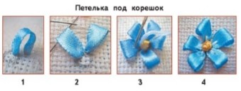 Как научиться вышивать лентами: часть 6