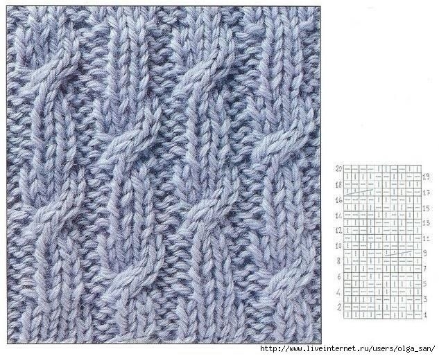 ​Разные удачные узоры для вязания на спицах