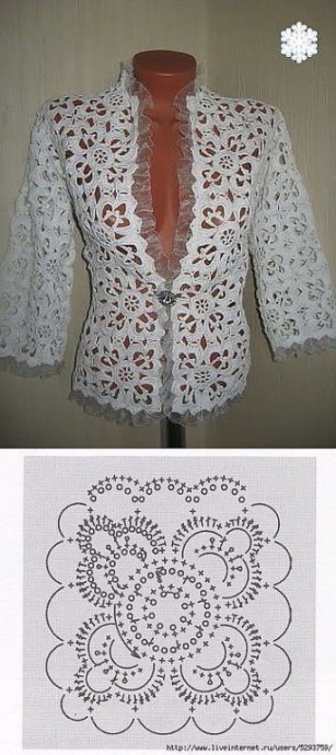 Вязаные кофточки: ажур, схемы и немножко волшебства