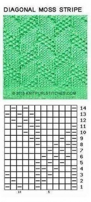 Красивые узоры из лицевых и изнаночных петель