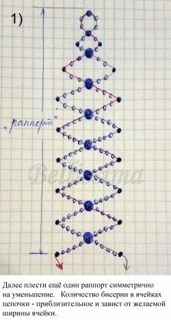 Жемчужные "отголоски" Русского севера