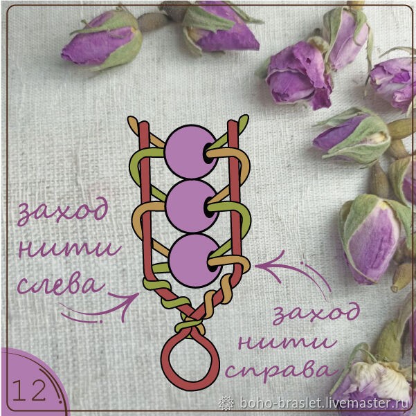 Браслет чан лу с вязаной основной: мастер-класс