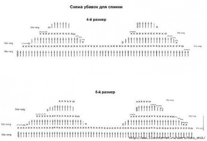​Объёмный кардиган крючком