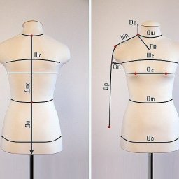 ​Снимаем мерки правильно: секреты идеальной посадки