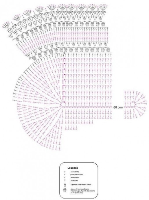 Вяжем овальный ковер крючком Вяжем овальный ковер крючком