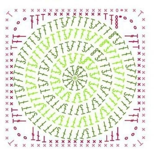 Квадратные мотивы Квадратные мотивы