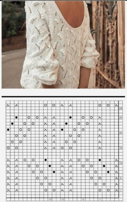 Вяжем ажурные вещи крючком
