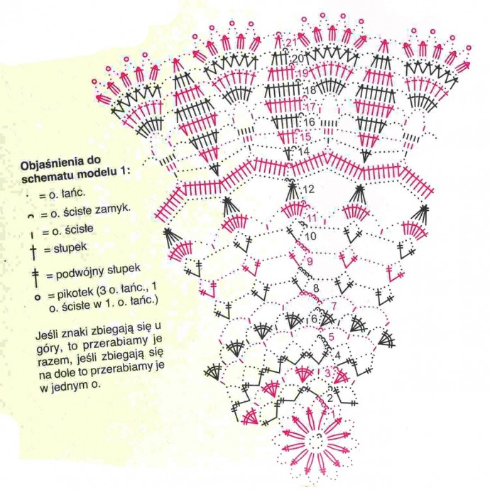 Большое количество очень красивых салфеток Большое количество очень красивых салфеток