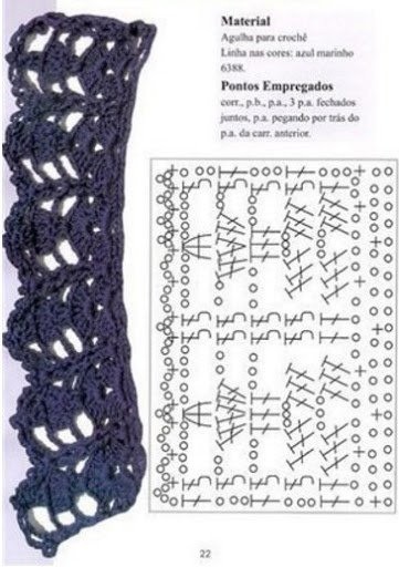 Кайма крючком Кайма крючком