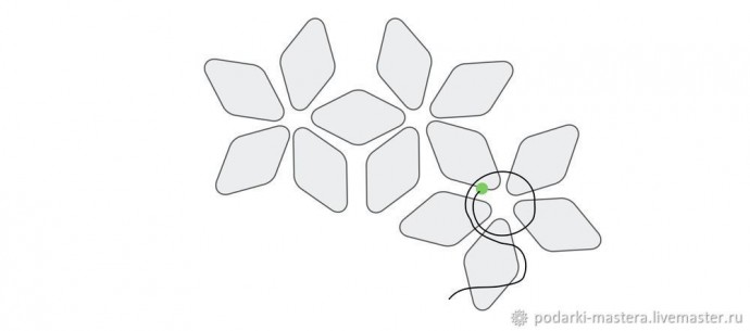 Комплект украшений из бисера twin с двумя отверстиями