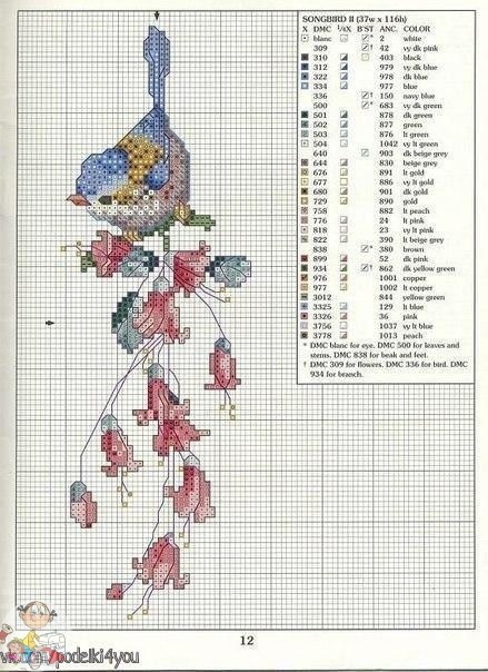 ​Вышиваем весенних птичек