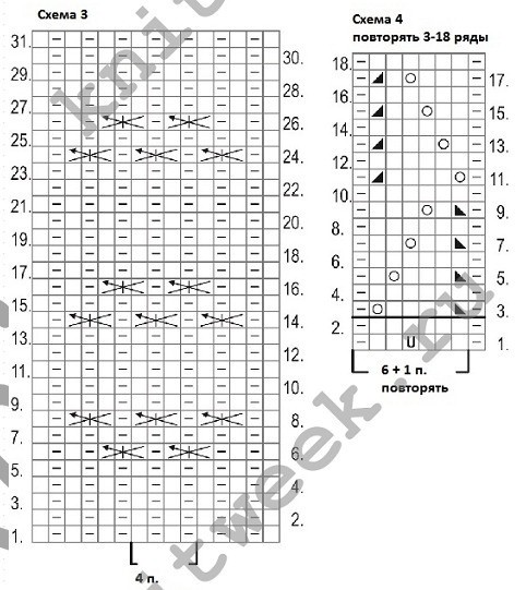 ​Интересный джемпер спицами