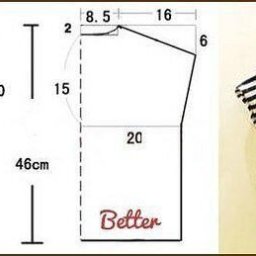 Как сшить футболку