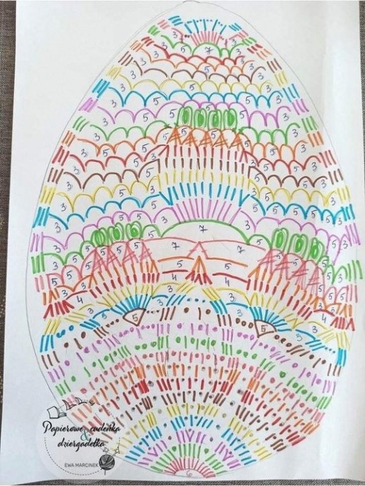 ​Пасхальное праздничное вязание