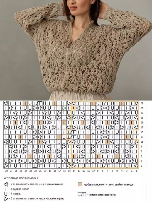 Прекрасные узоры на спицах