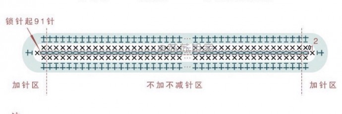 Вяжем крючком стильную сумочку