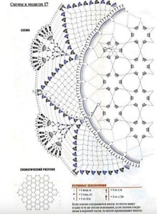 Кружевная салфетка