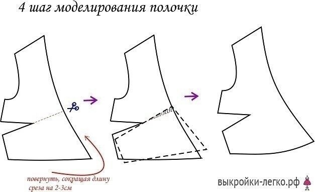 Моделирование платья с запахом