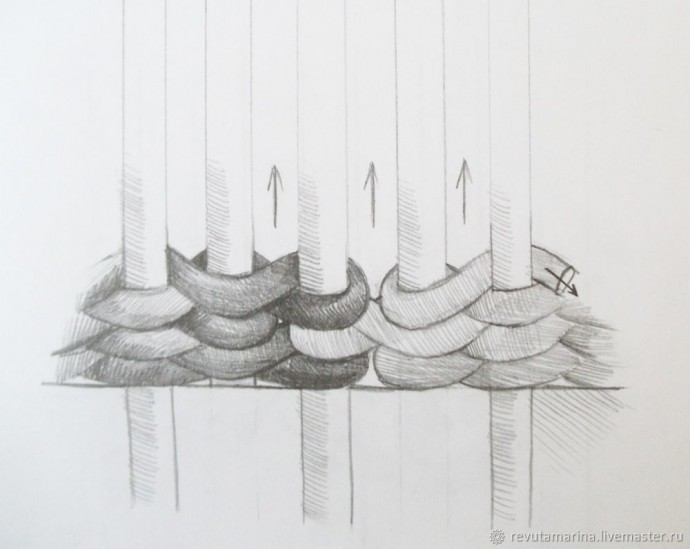 ​Ткём гобелен "Жар-птица": часть 2