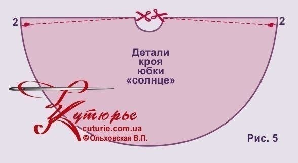 Платья в пол с выкройками