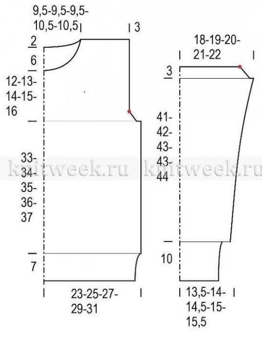 ​Интересный джемпер спицами