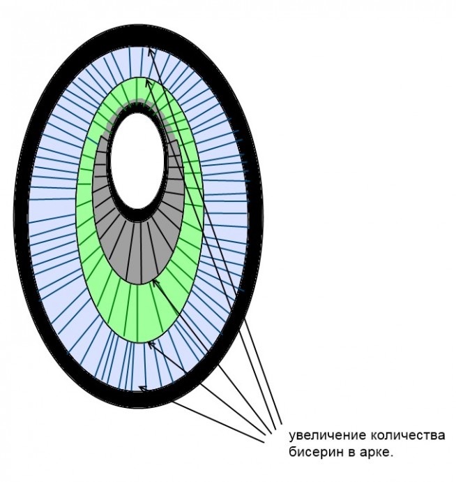 ​Мастер-класс по созданию кулона с бисерным кружевом сарагуро: часть 1