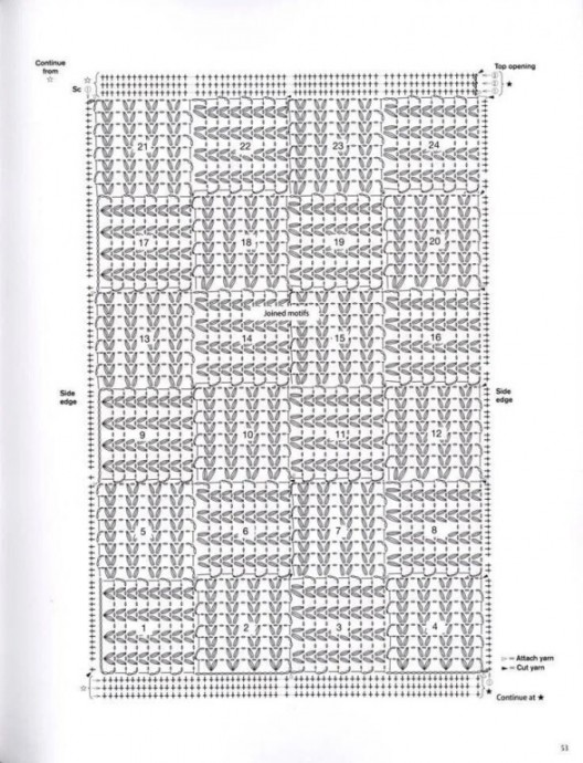 Вязаные сумки Вязаные сумки