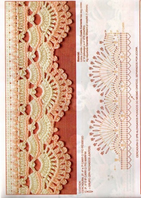 Кайма крючком Кайма крючком