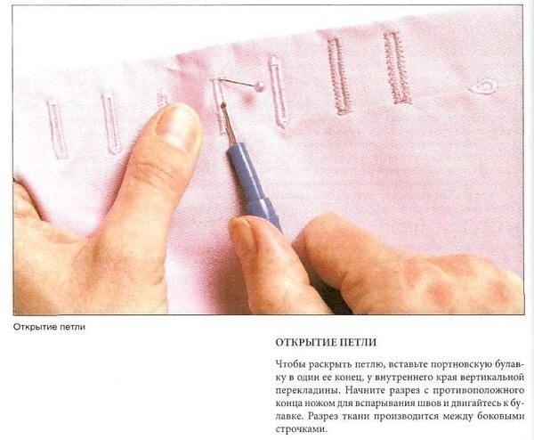 Как сделать петли Как сделать петли