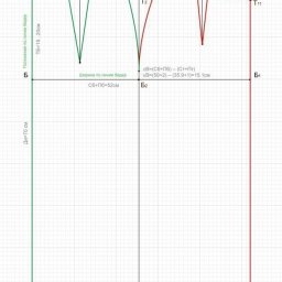 Выкройка основы юбки для моделирования