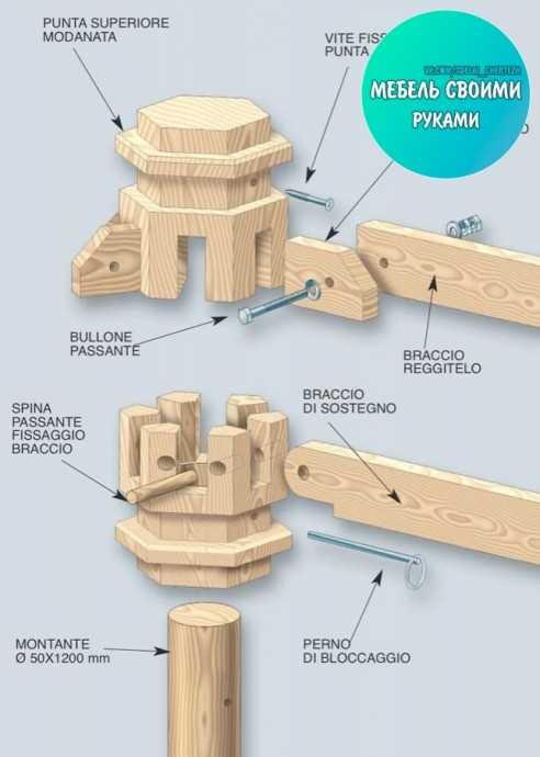 Самодельный каркас для уличного зонта