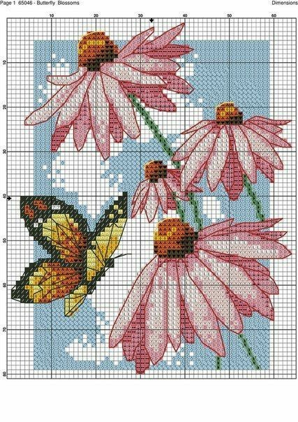 ​Прекрасные букеты: часть 12