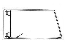 ​Термины, которые используются при выполнении машинных работ