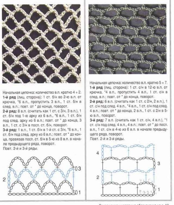Кофта-сетка