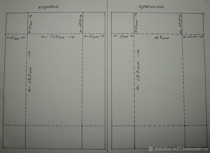 Мастерим подарочную коробку своими руками