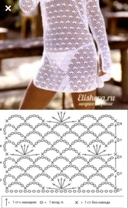 Подборка крутых сеточек для ваших лучших нарядов