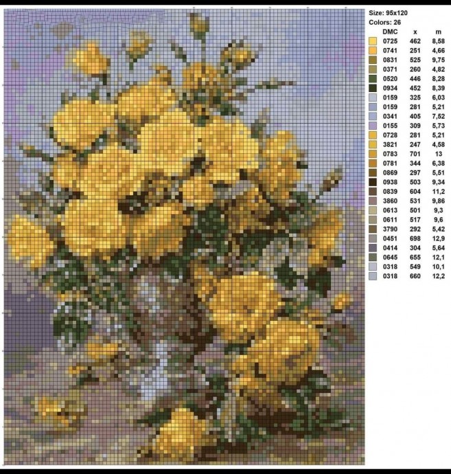 Прекрасные букеты: часть 1