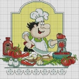 Схемы вышивки для кухни