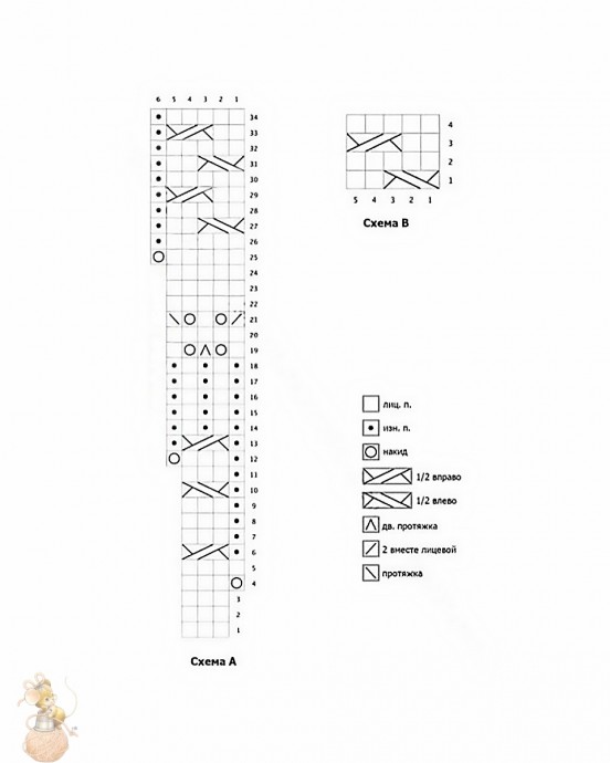 ​Элегантная кокетка