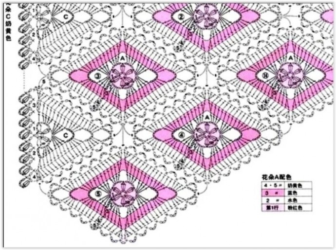 Плед из мотивов-ромбов