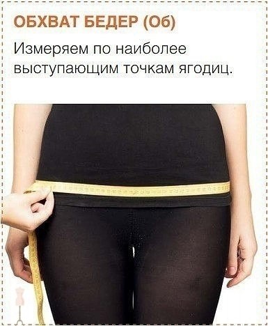 Как снимать мерки Как снимать мерки