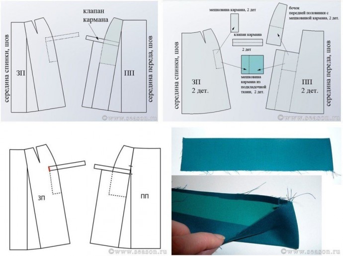 Карман на юбке