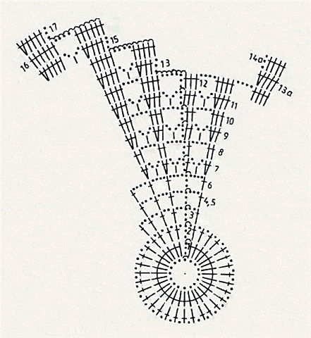 ​Оригинальный ковер в виде спирали