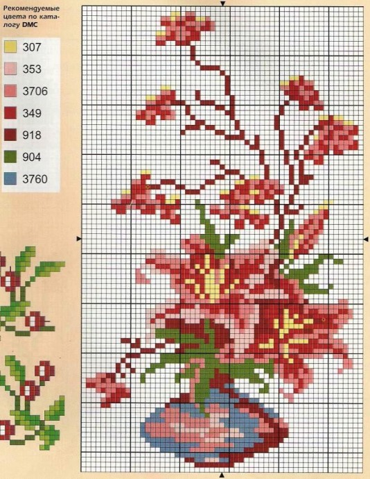 Прекрасные букеты: часть 9