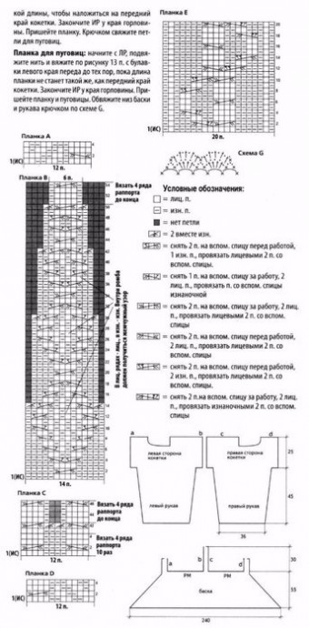 Прекрасное пальто спицами