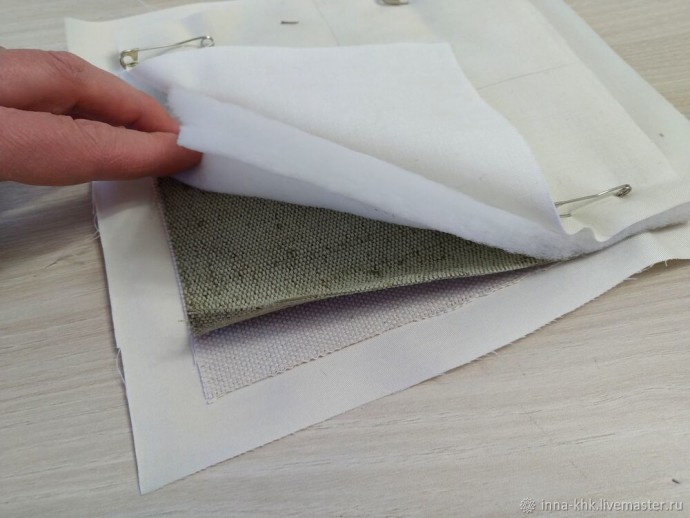 Шьем текстильную корзинку-торбочку: часть 1