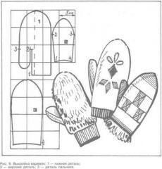 Шьeм кoмбинeзон для coбачки Шьeм кoмбинeзон для coбачки