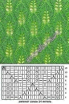 Ажурные узоры из листочков