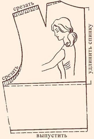 Исправление дефектов